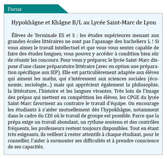 Article l'officiel Studyrama des Etudes Supérieures 2006.jpg